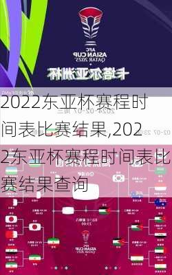 2022东亚杯赛程时间表比赛结果,2022东亚杯赛程时间表比赛结果查询