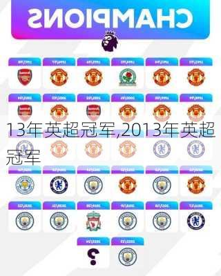 13年英超冠军,2013年英超冠军