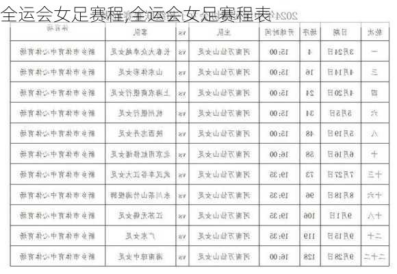 全运会女足赛程,全运会女足赛程表