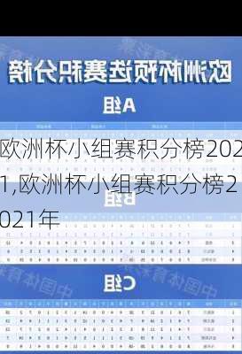 欧洲杯小组赛积分榜2021,欧洲杯小组赛积分榜2021年