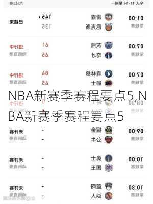 NBA新赛季赛程要点5,NBA新赛季赛程要点5