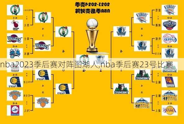 nba2023季后赛对阵图湖人,nba季后赛23号比赛