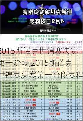 2015斯诺克世锦赛决赛第一阶段,2015斯诺克世锦赛决赛第一阶段赛程