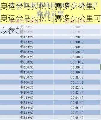 奥运会马拉松比赛多少公里,奥运会马拉松比赛多少公里可以参加