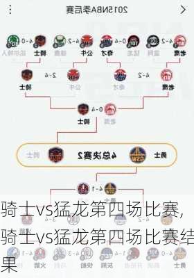 骑士vs猛龙第四场比赛,骑士vs猛龙第四场比赛结果