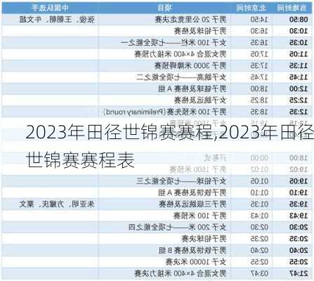 2023年田径世锦赛赛程,2023年田径世锦赛赛程表