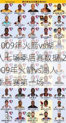 2009年火箭vs湖人七场季后赛数据,2009年火箭vs湖人季后赛第一场