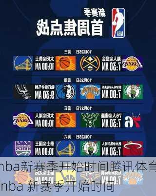 nba新赛季开始时间腾讯体育,nba 新赛季开始时间