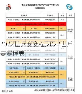 2022世乒赛赛程,2022世乒赛赛程表