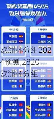 欧洲杯分组2024预测,2820欧洲杯分组