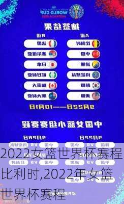 2022女篮世界杯赛程比利时,2022年女篮世界杯赛程