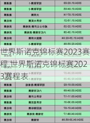 世界斯诺克锦标赛2023赛程,世界斯诺克锦标赛2023赛程表