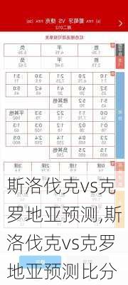 斯洛伐克vs克罗地亚预测,斯洛伐克vs克罗地亚预测比分