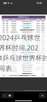 2024乒乓球世界杯时间,2024乒乓球世界杯时间表