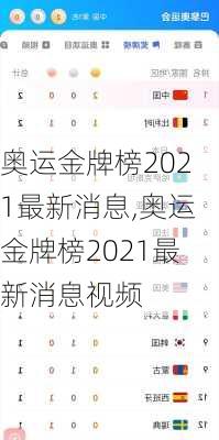 奥运金牌榜2021最新消息,奥运金牌榜2021最新消息视频