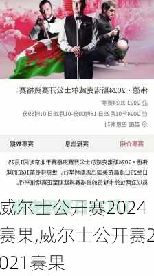 威尔士公开赛2024赛果,威尔士公开赛2021赛果