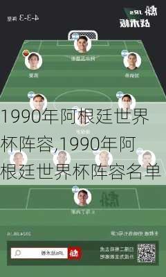 1990年阿根廷世界杯阵容,1990年阿根廷世界杯阵容名单