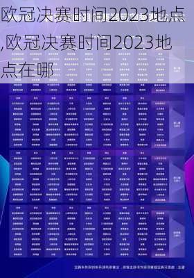 欧冠决赛时间2023地点,欧冠决赛时间2023地点在哪