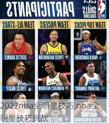 2022nba全明星技巧,nba全明星技巧挑战