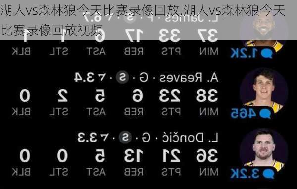 湖人vs森林狼今天比赛录像回放,湖人vs森林狼今天比赛录像回放视频