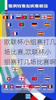 欧联杯小组赛打几场比赛,欧联杯小组赛打几场比赛啊