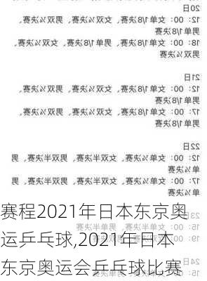 赛程2021年日本东京奥运乒乓球,2021年日本东京奥运会乒乓球比赛