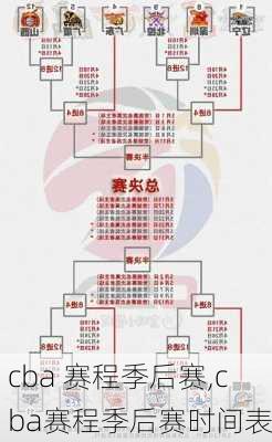 cba 赛程季后赛,cba赛程季后赛时间表