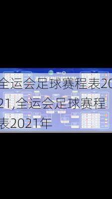 全运会足球赛程表2021,全运会足球赛程表2021年