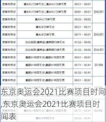 东京奥运会2021比赛项目时间,东京奥运会2021比赛项目时间表