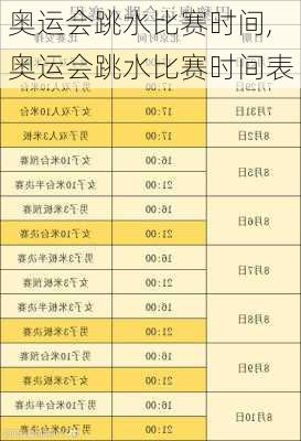 奥运会跳水比赛时间,奥运会跳水比赛时间表