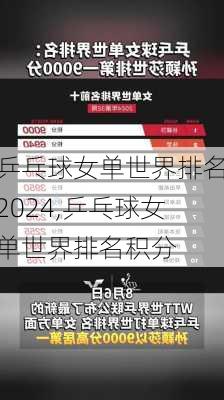 乒乓球女单世界排名2024,乒乓球女单世界排名积分