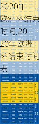 2020年欧洲杯结束时间,2020年欧洲杯结束时间表