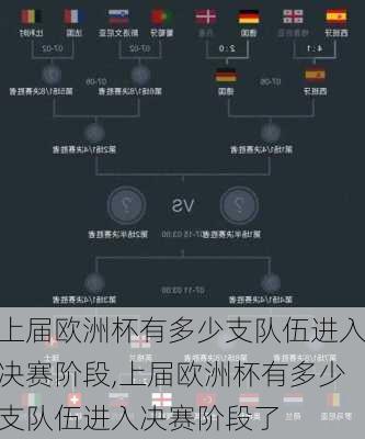 上届欧洲杯有多少支队伍进入决赛阶段,上届欧洲杯有多少支队伍进入决赛阶段了