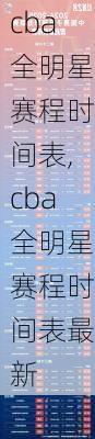 cba全明星赛程时间表,cba全明星赛程时间表最新