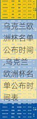 乌克兰欧洲杯名单公布时间,乌克兰欧洲杯名单公布时间表