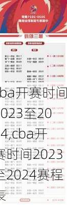 cba开赛时间2023至2024,cba开赛时间2023至2024赛程表