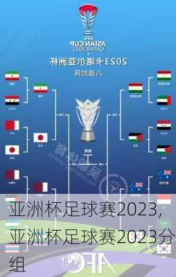 亚洲杯足球赛2023,亚洲杯足球赛2023分组