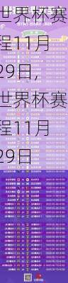 世界杯赛程11月29日,世界杯赛程11月29日