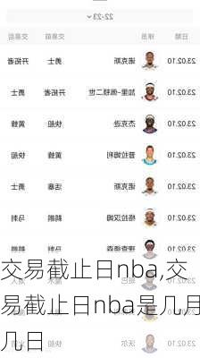 交易截止日nba,交易截止日nba是几月几日