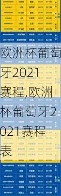 欧洲杯葡萄牙2021赛程,欧洲杯葡萄牙2021赛程表