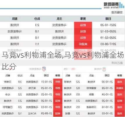 马竞vs利物浦全场,马竞vs利物浦全场比分