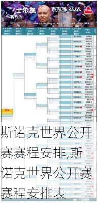 斯诺克世界公开赛赛程安排,斯诺克世界公开赛赛程安排表