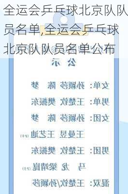 全运会乒乓球北京队队员名单,全运会乒乓球北京队队员名单公布