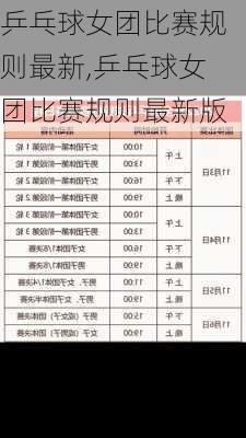 乒乓球女团比赛规则最新,乒乓球女团比赛规则最新版