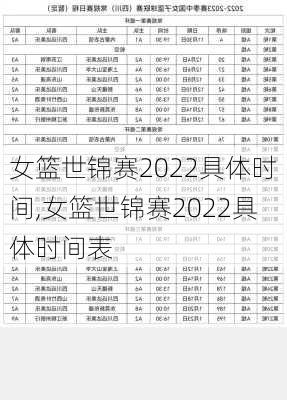 女篮世锦赛2022具体时间,女篮世锦赛2022具体时间表