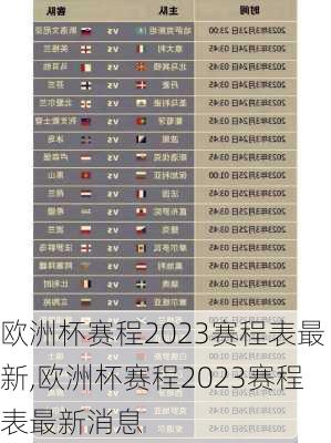 欧洲杯赛程2023赛程表最新,欧洲杯赛程2023赛程表最新消息