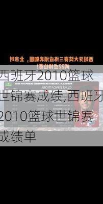 西班牙2010篮球世锦赛成绩,西班牙2010篮球世锦赛成绩单