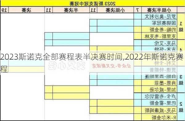 2023斯诺克全部赛程表半决赛时间,2022年斯诺克赛程