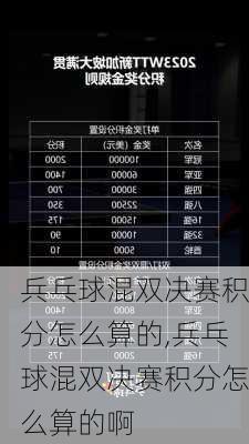 兵乓球混双决赛积分怎么算的,兵乓球混双决赛积分怎么算的啊