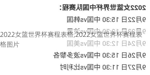 2022女篮世界杯赛程表格,2022女篮世界杯赛程表格图片